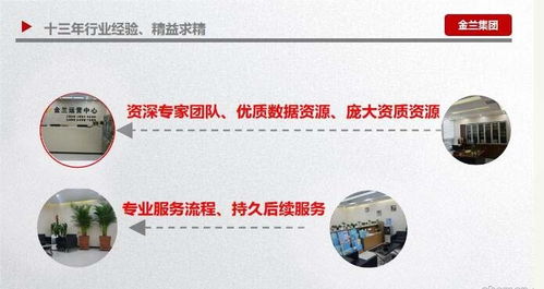 鳳慶縣2021年社會(huì)經(jīng)濟(jì)咨詢服務(wù)實(shí)施方案提綱